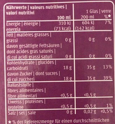 Traubensaft rot nutrition facts table