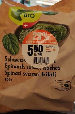 Schweizer Hackspinat