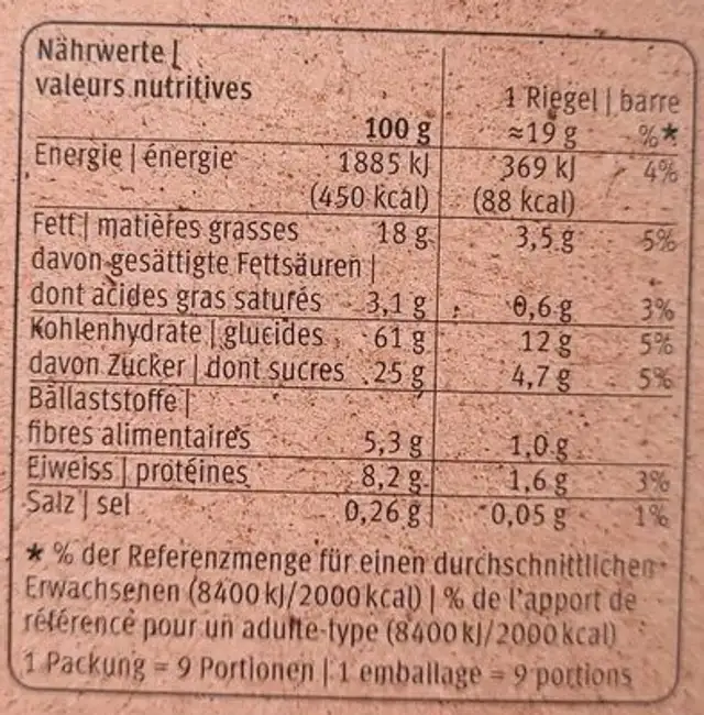 Chocolat nutrition facts table