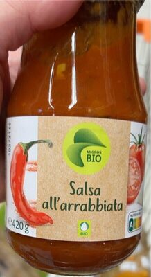 Salsa All’arrabbiata