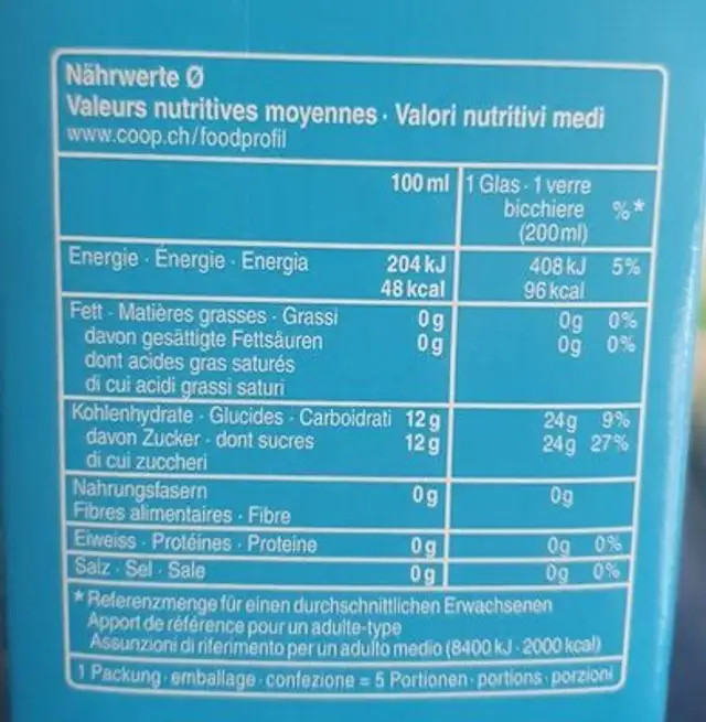 Sweet Ananas nutrition facts table