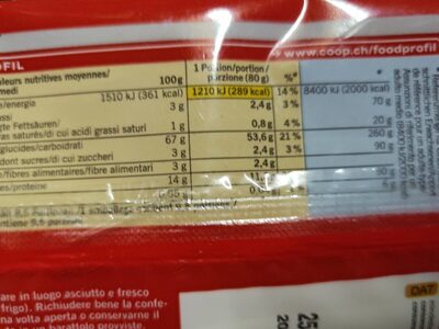 Qualité & Prix Spaghetti nutrition facts table