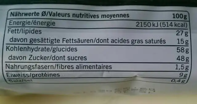 Japonais nutrition facts table