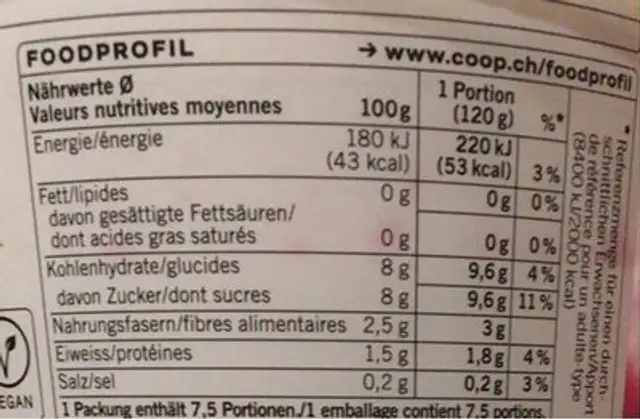 Dés de racine rouges nutrition facts table