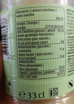 Unknown ingredients label