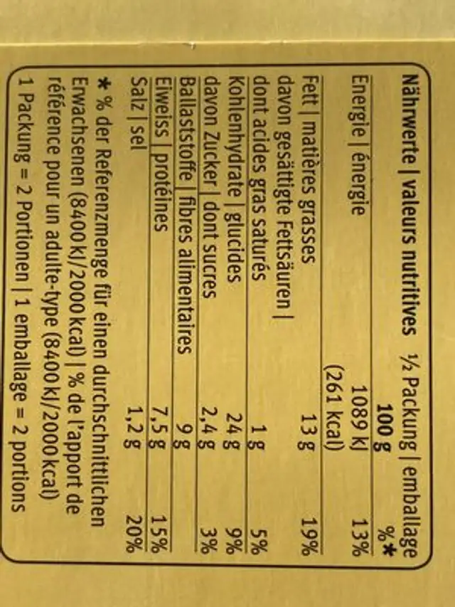 Croquettes de pois chiches nutrition facts table