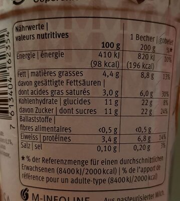 Yogourt Noix de Coco M Classic nutrition facts table