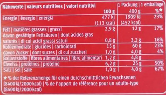 Viande hachée avec cornettes nutrition facts table