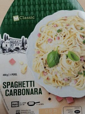 Spaghetti carbonara