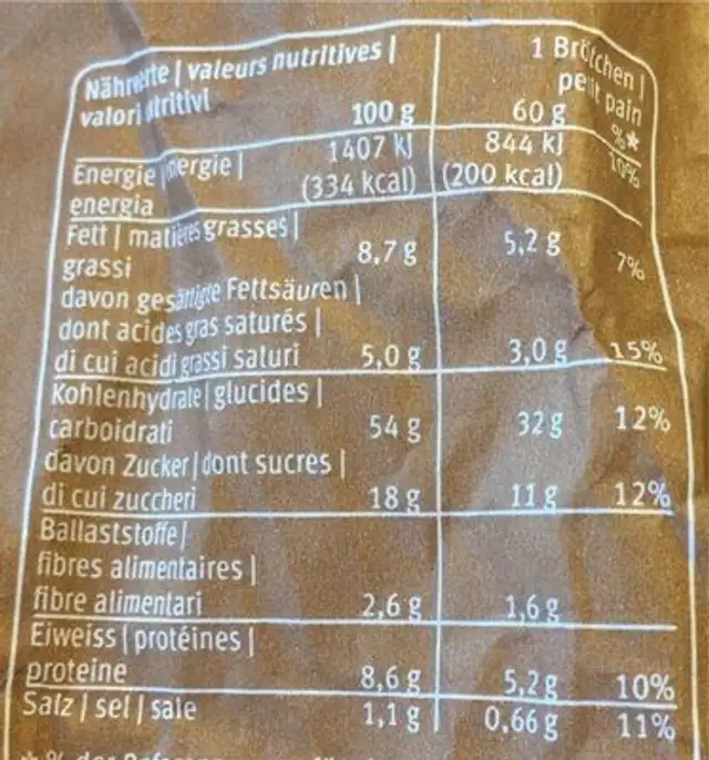 Gâteau des rois nutrition facts table