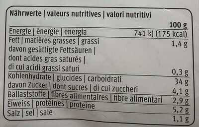 Schupfnudeln nutrition facts table