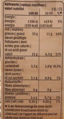 vollrahm nutrition facts table