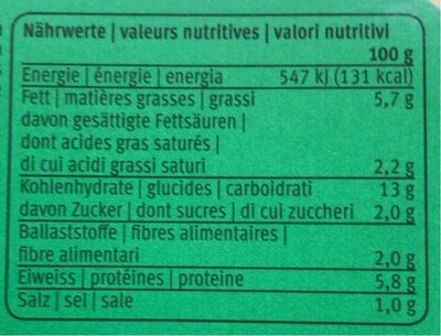 Lasagne florentina nutrition facts table