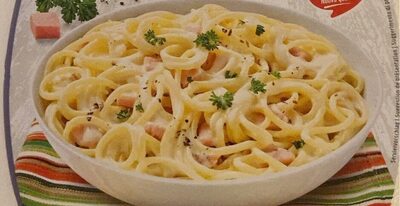 Spaghetti Carbonara