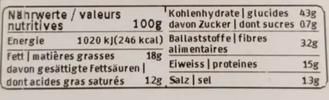 Plant based burger nutrition facts table