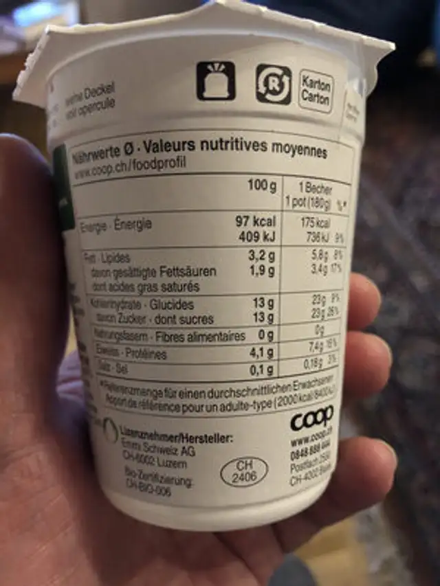 Jogurt nutrition facts table
