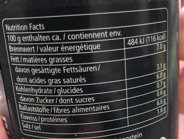 Pasteten nutrition facts table