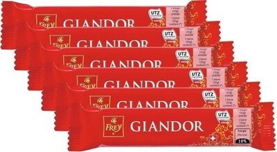 Giandor