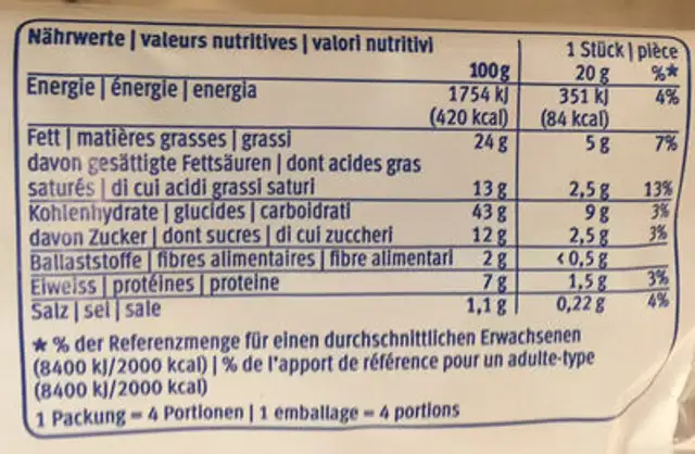 Mini Donuts with cocoa icing nutrition facts table