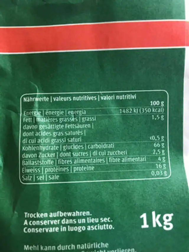 Urdinkelmehl nutrition facts table