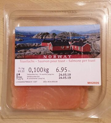 Norway salmon for toast