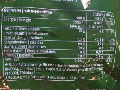Bâtons aux noisettes nutrition facts table