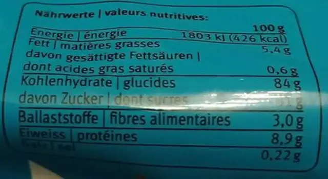 Honig Tirggel nutrition facts table