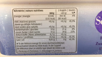 Sorbet Zwetschgen nutrition facts table