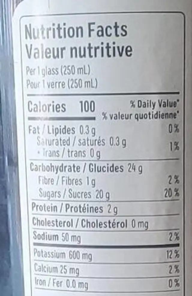 Breuss nutrition facts table