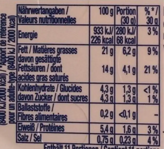 Philadelphia original nutrition facts table