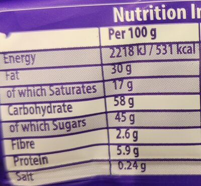 Roundie nutrition facts table