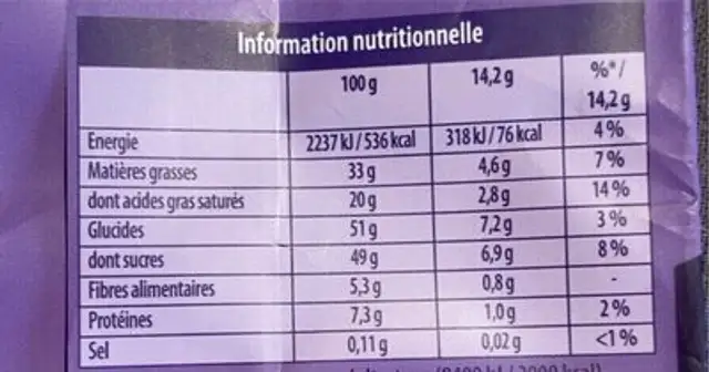 Tendre noir nutrition facts table
