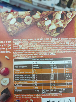 Fruits & Nuts nutrition facts table