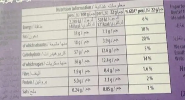 I love mika nutrition facts table