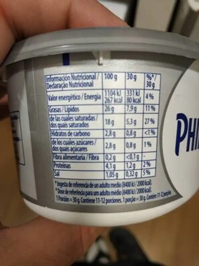 Original nutrition facts table
