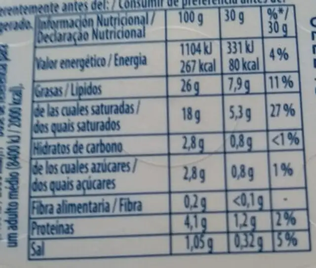 Original Pack Familiar nutrition facts table