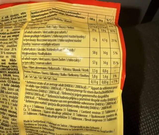 Tiny Toblerone Milk, White & Dark nutrition facts table
