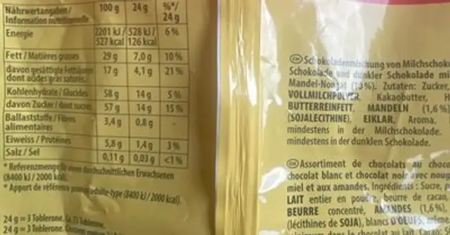 Toblerone nutrition facts table