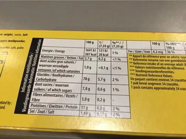 Cracotte - Tartines craquantes au froment enrichies en fer nutrition facts table