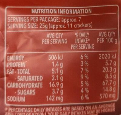 Cracker bites sweet chili nutrition facts table