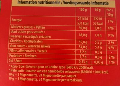 Mignonnette nutrition facts table