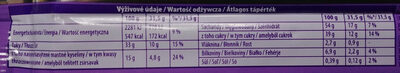 Wafel z orzechowo-kokosowym nadzieniem pokryty orzechami laskowymi, oblany czekoladą mleczną z mleka alpejskiego 30%. nutrition facts table