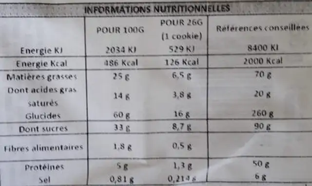 Cadbury Crunchy Melts Soft Cookie Centre 156G nutrition facts table