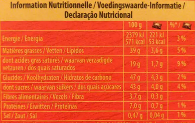 Encore nutrition facts table