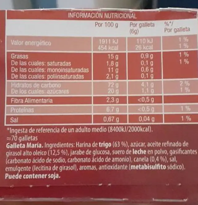 Fontaneda nutrition facts table