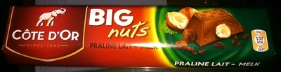 Big Nuts
