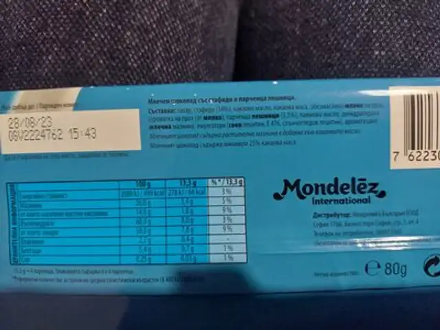 Млечен шоколад лешник и стафида ingredients label