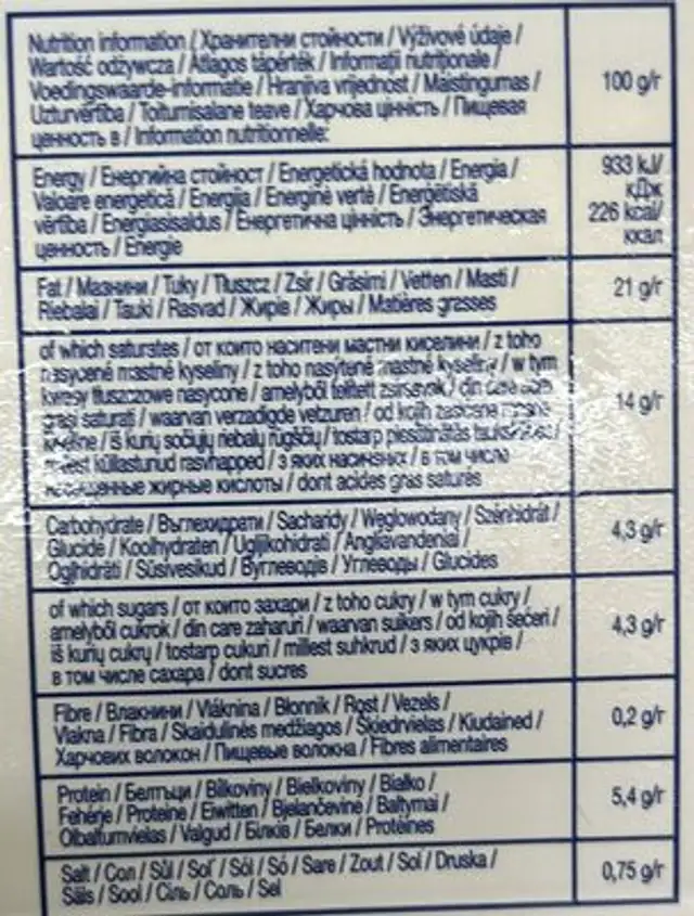 Original Philadelphia Professional nutrition facts table