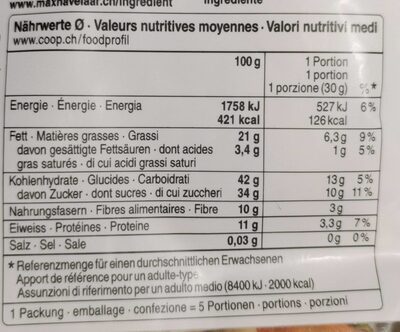 Snack Mix nutrition facts table