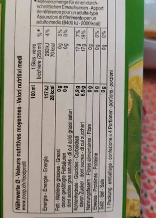 Ice Tea Green Tea Lemon nutrition facts table